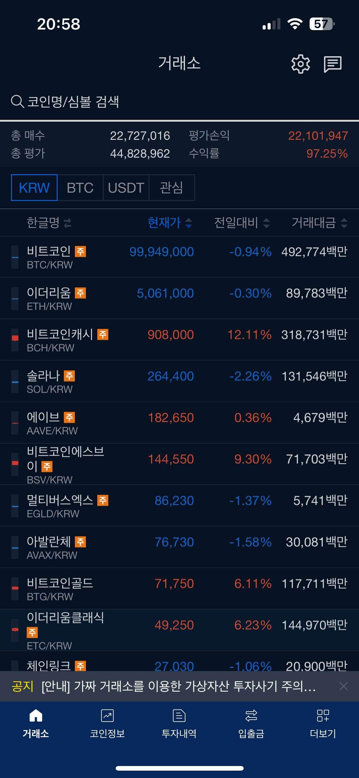 블라인드 | 암호화폐: 다들 코인 정보 어디서 보시나요?