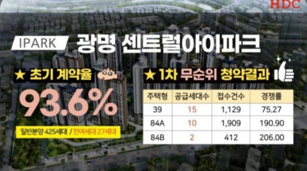 광명센트럴아이파크 단지 사진