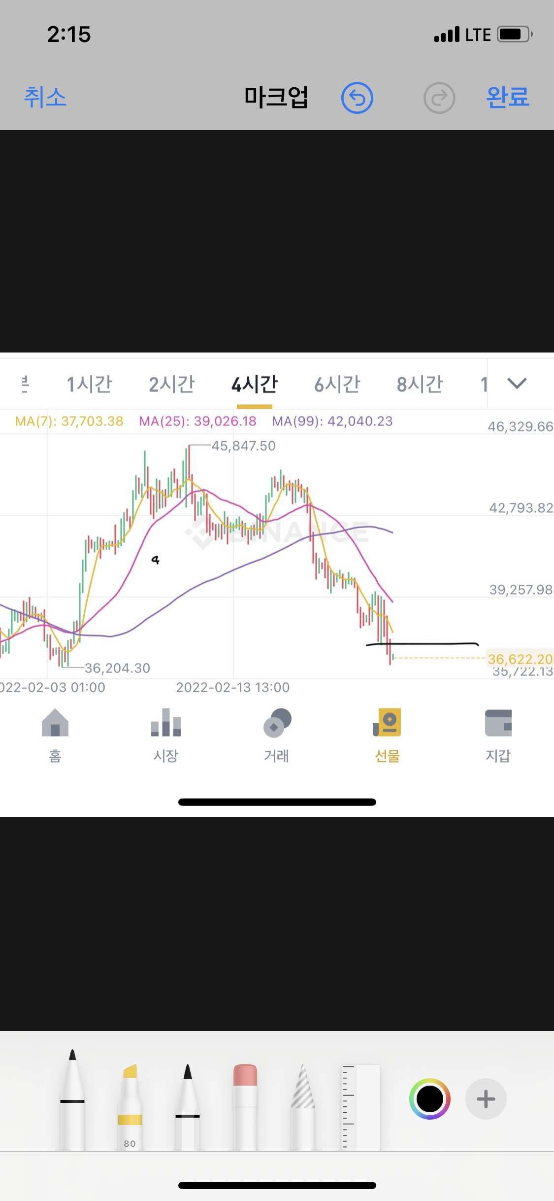 블라인드 | 암호화폐: 어 어 새로운 관점의 차트가 나왔습니다