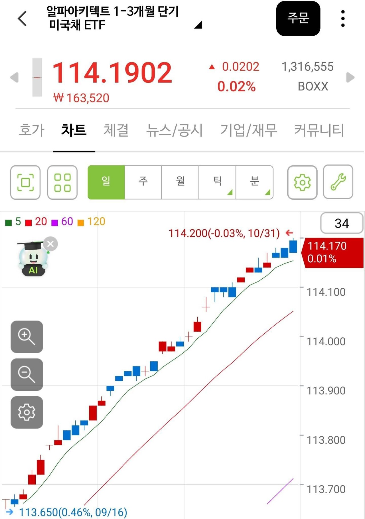 블라인드 | 주식·투자: 이 종목 좀 봐줘