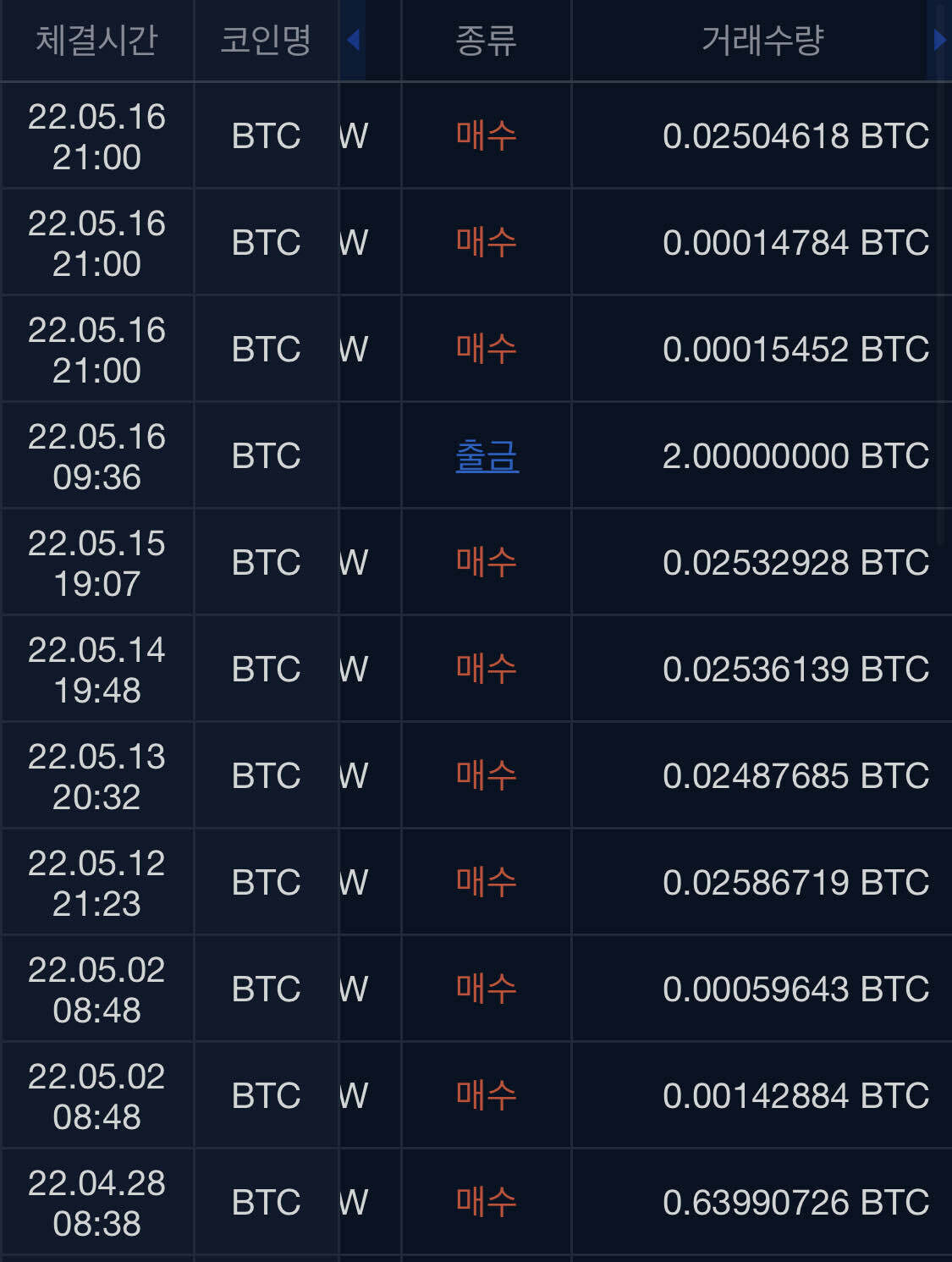 블라인드 | 암호화폐: Bitcoin