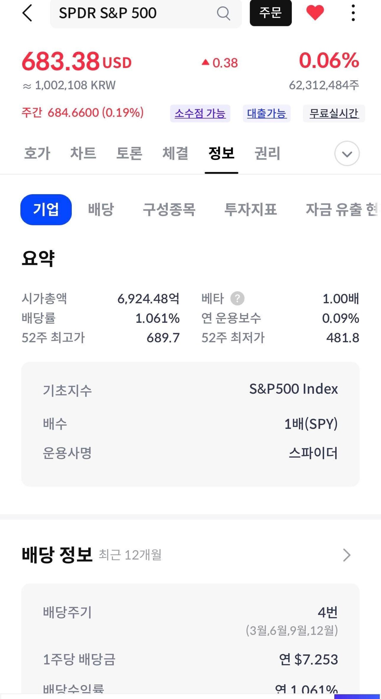 블라인드 | 주식·투자: 신금투에 spy는 이름끝에 왜 etf trust 가 생략되어있어?