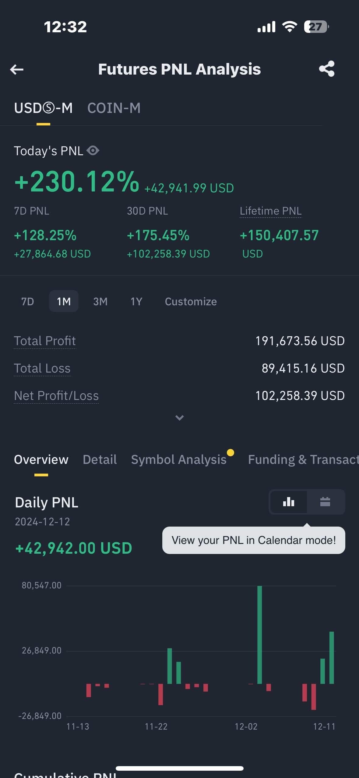 블라인드 | 암호화폐: 니들은 선물 절대하지마라