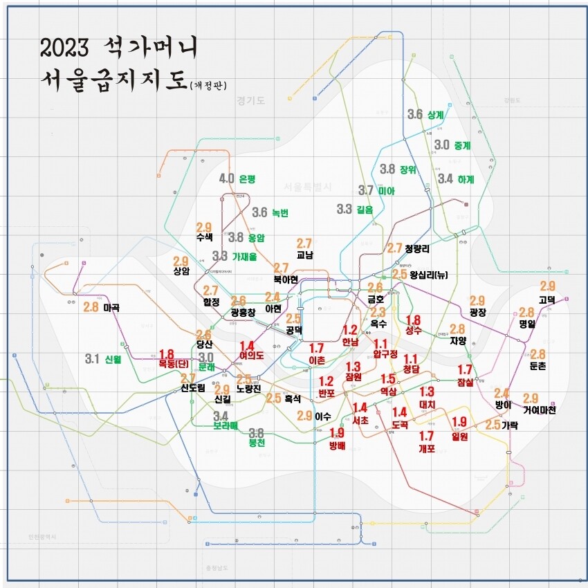 블라인드 | 부동산: 석가머니 23년 급지표