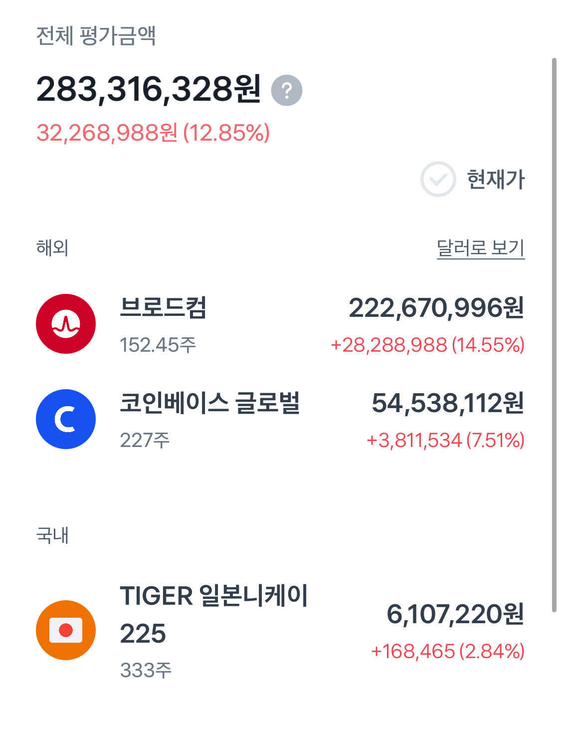 블라인드 | 주식·투자: 코인베이스 어제 샀는데 월급만큼 올랐네