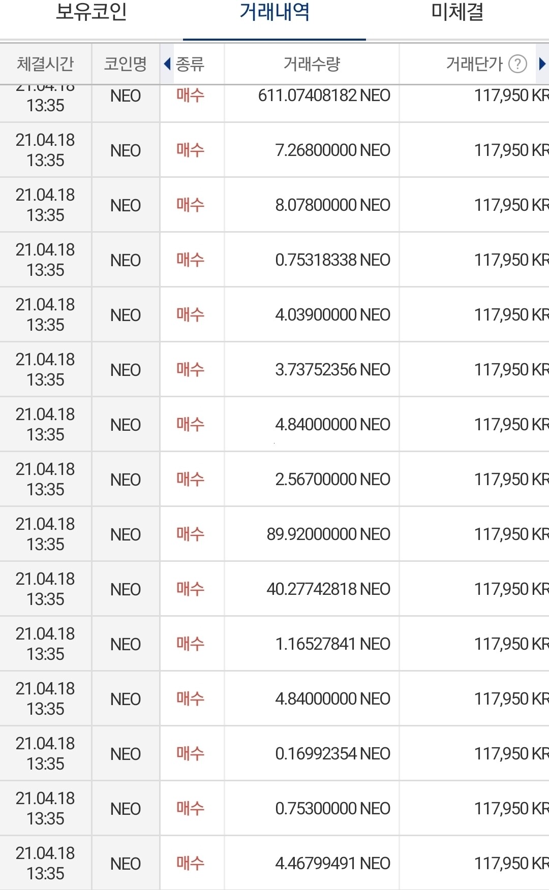 블라인드 | 암호화폐: (개미친구)(4월19일)(하락장에 상승코인을 잡아내는 법)