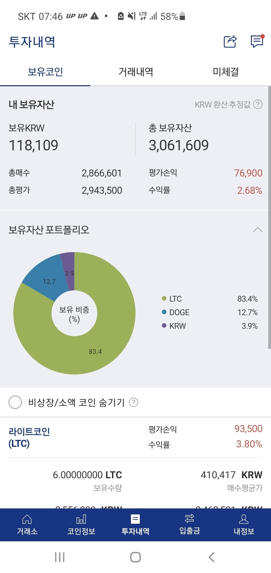 블라인드 | 암호화폐: 3일차 코린이 인증