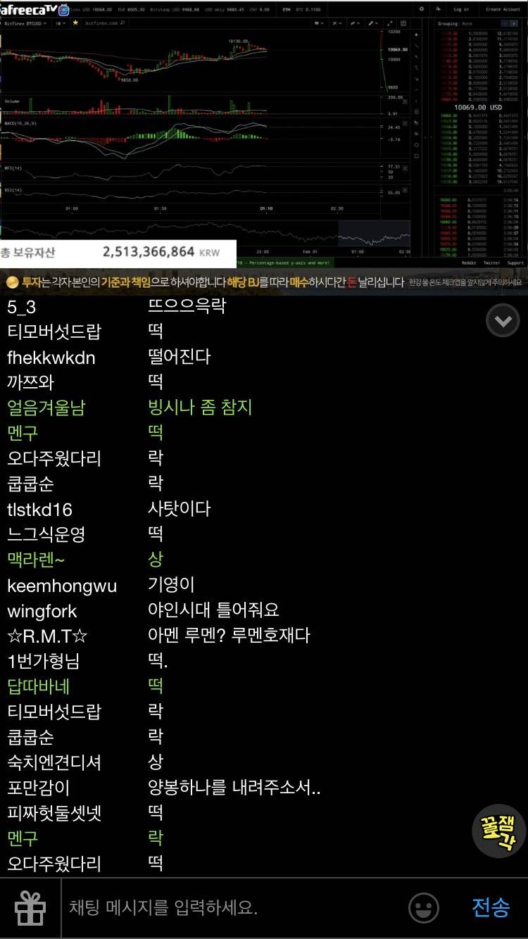 블라인드 | 암호화폐: ㅋㅋㅋㅋ