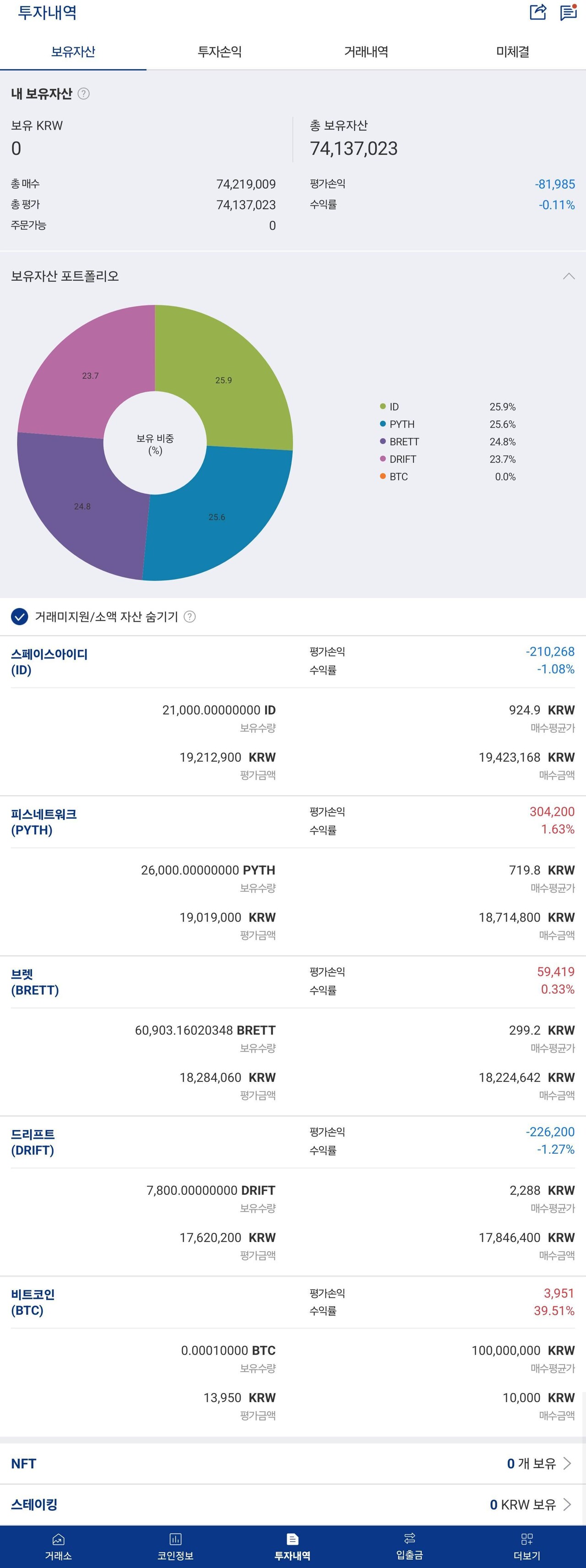 블라인드 | 암호화폐: 제 보유코인 한번 보시고 의견 부탁합니다. 업비트 4종 보유