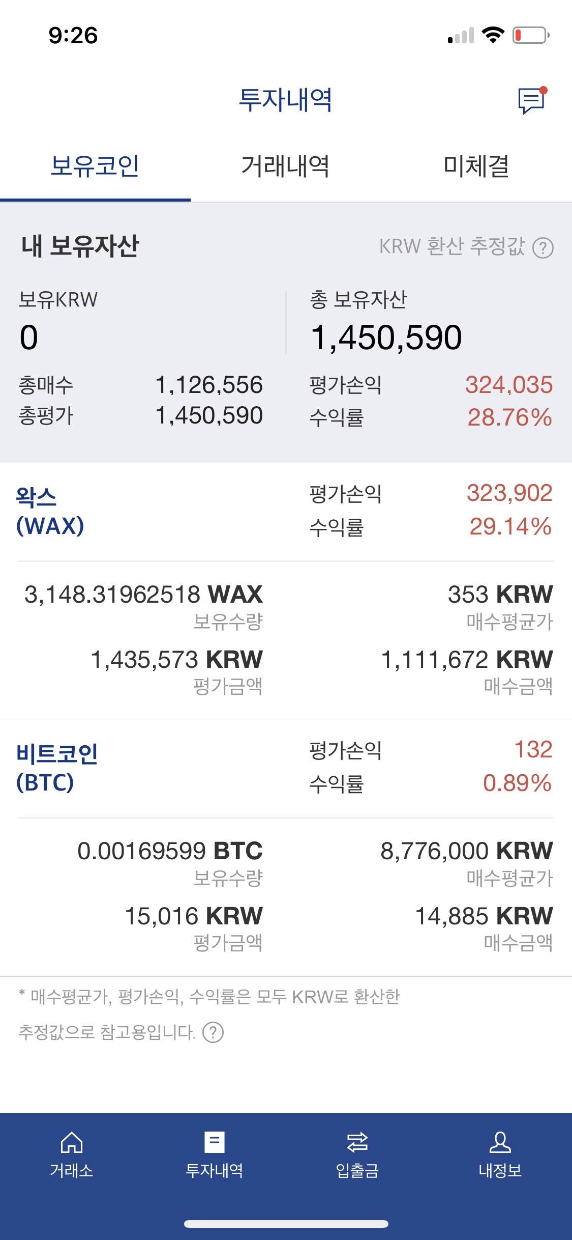 블라인드 | 암호화폐: 1일 1왁스