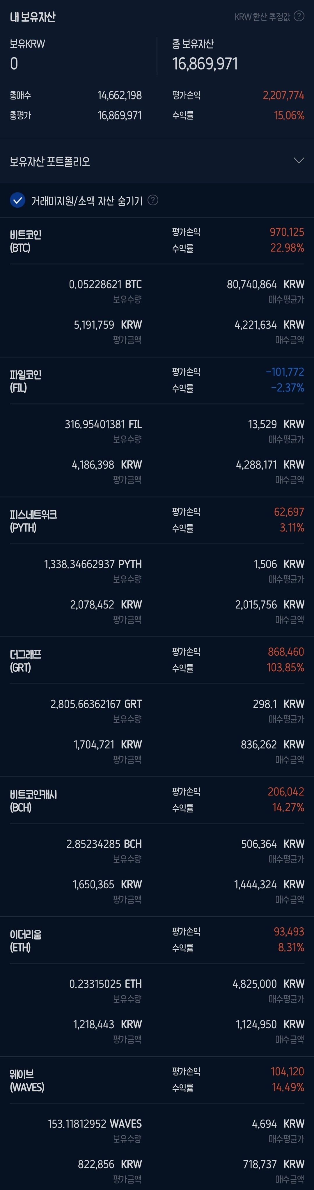 블라인드 | 암호화폐: 장기적으로 전망좋다는 애들로 사놨는데