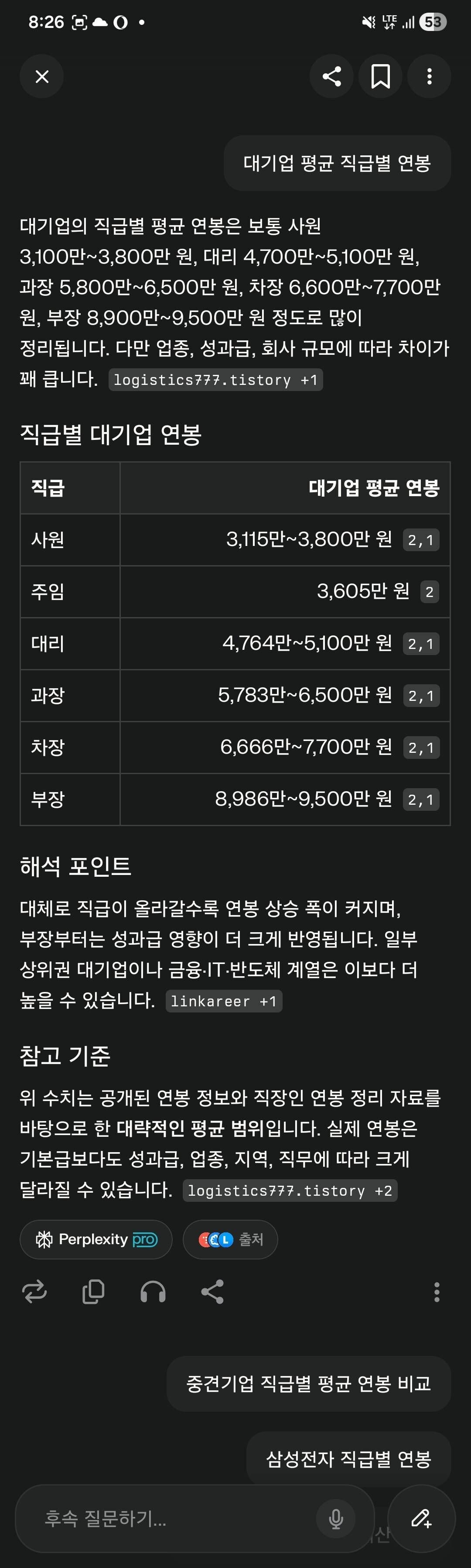 퍼플렉시티, 대기업 평균 직급별 연봉