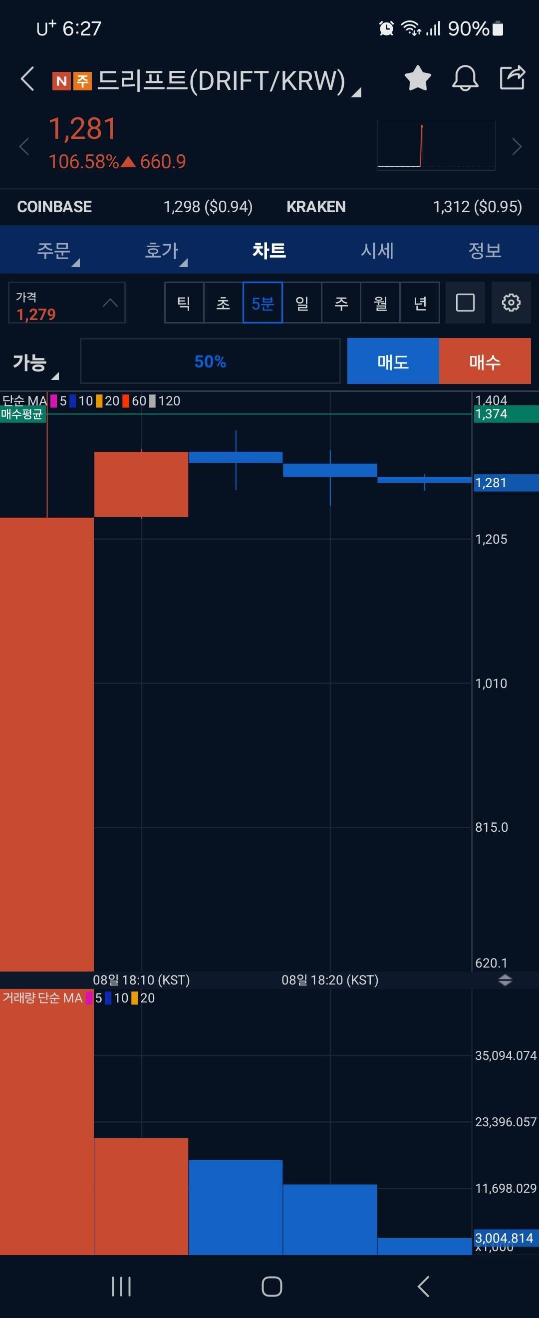 블라인드 | 암호화폐: 드리프트로 코인 마지막이다