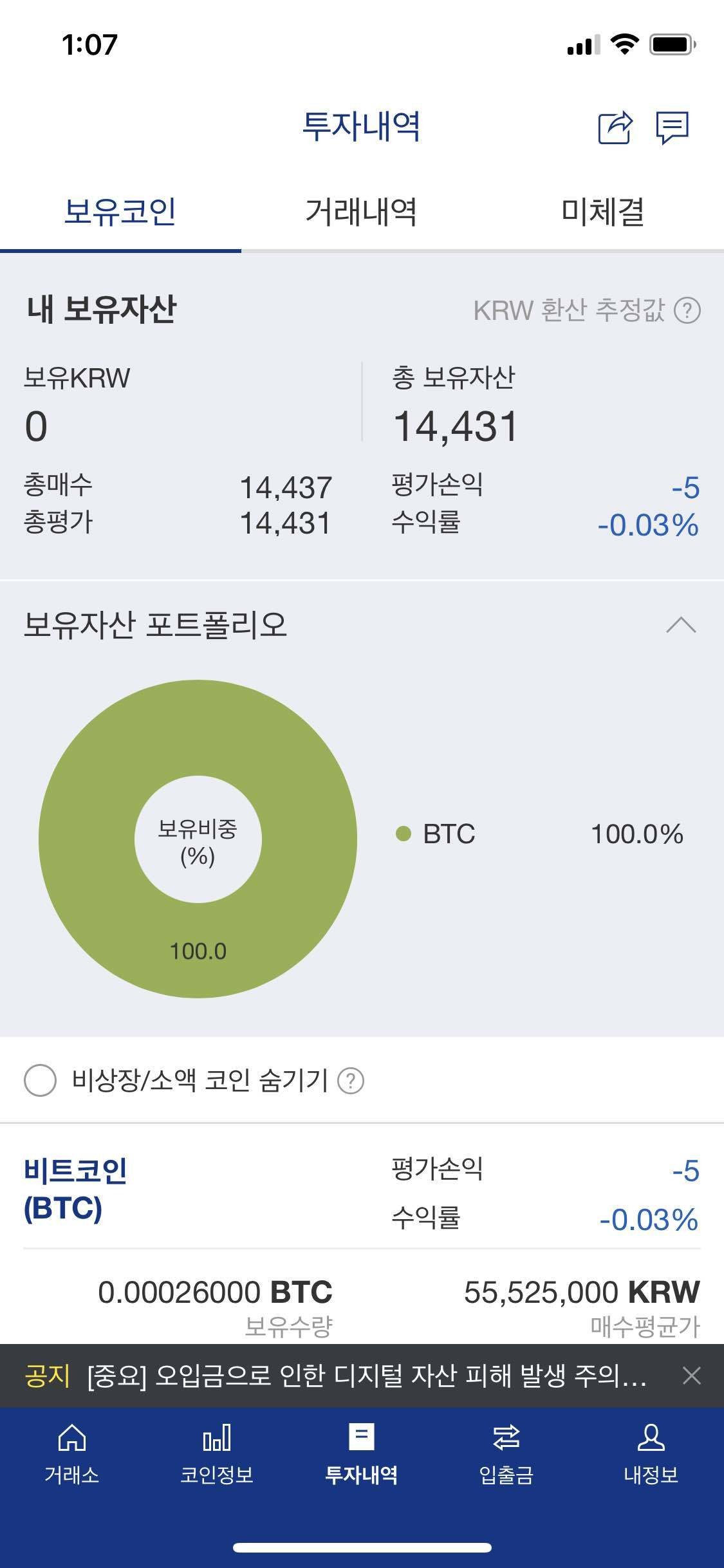블라인드 | 암호화폐: 비트코인이 사졌어