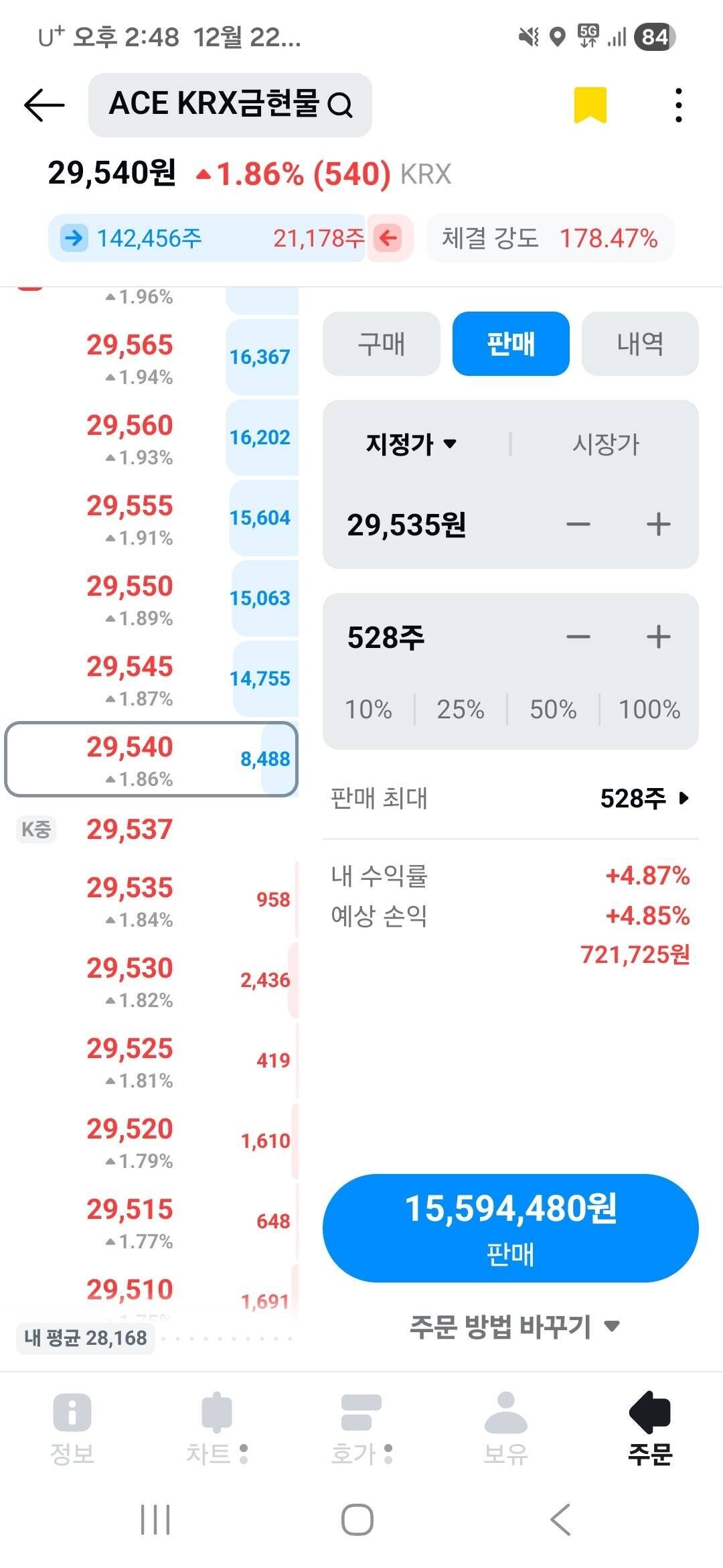 블라인드 | 주식·투자: Ace krx 금현물 etf는 팔때 바로 세금이 빠져나가나요?