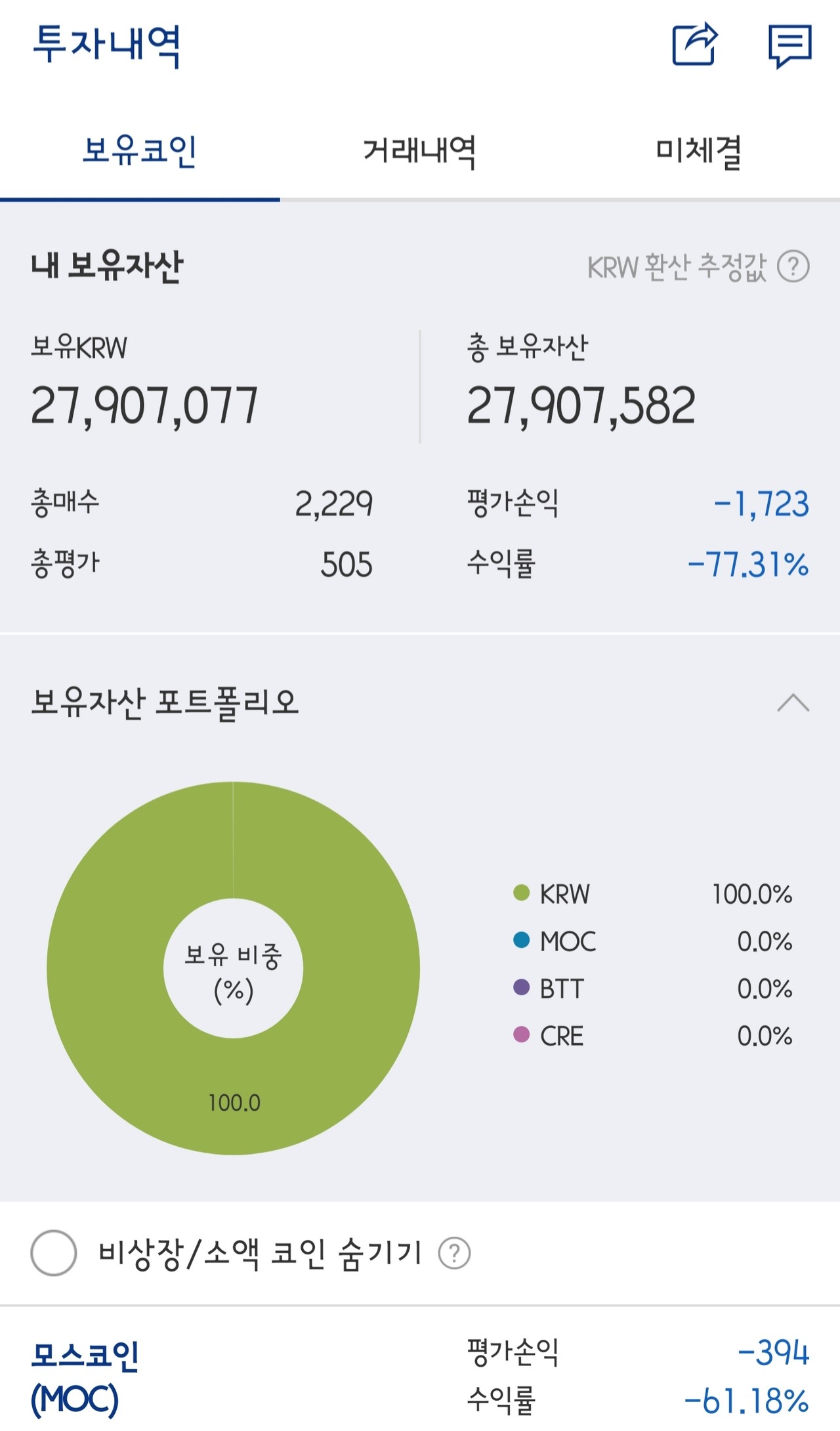 블라인드 | 암호화폐: 마이너스 77퍼야 ㅜ
