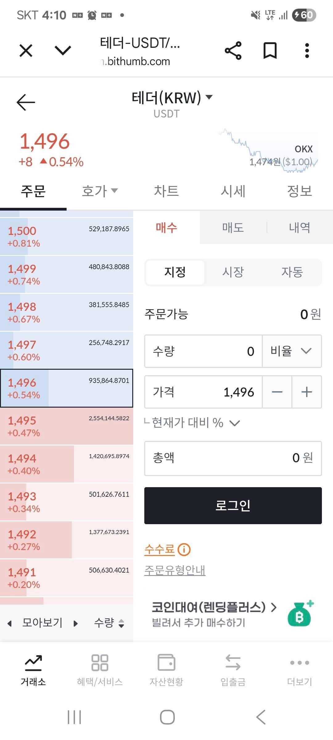 블라인드 | 주식·투자: 테더는 환율의 미래이고, 코인은 주식의 미래