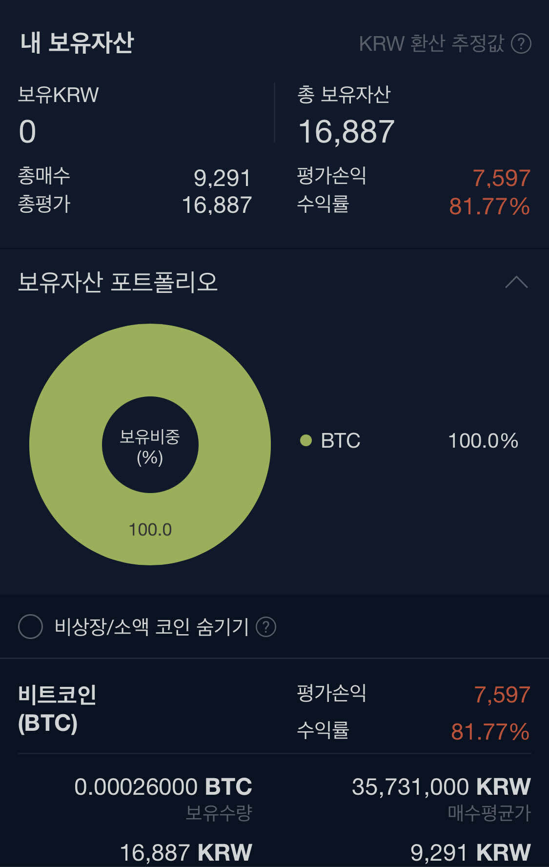 블라인드 | 암호화폐: 치킨 포장까지는 벌었다ㅜㅜ