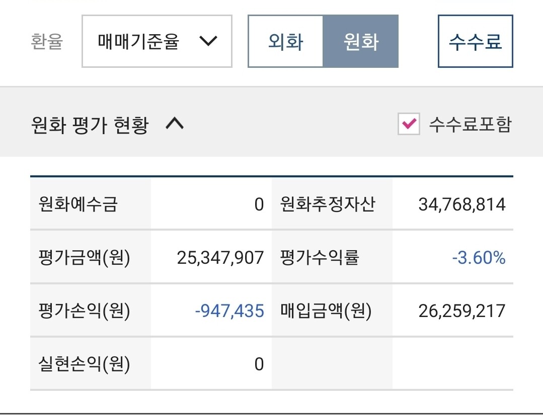 존버는.. 승리하리라..