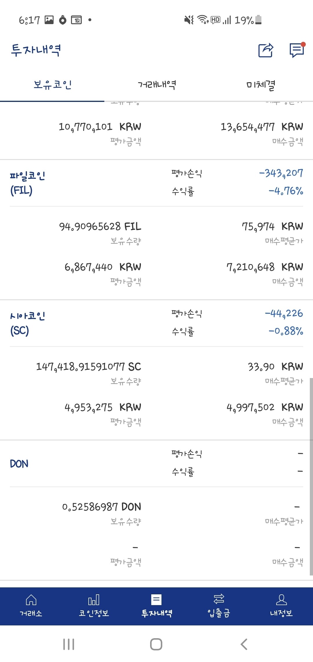 블라인드 | 암호화폐: 코린입니다 파일코인 차트좀 봐주세요ㅠ