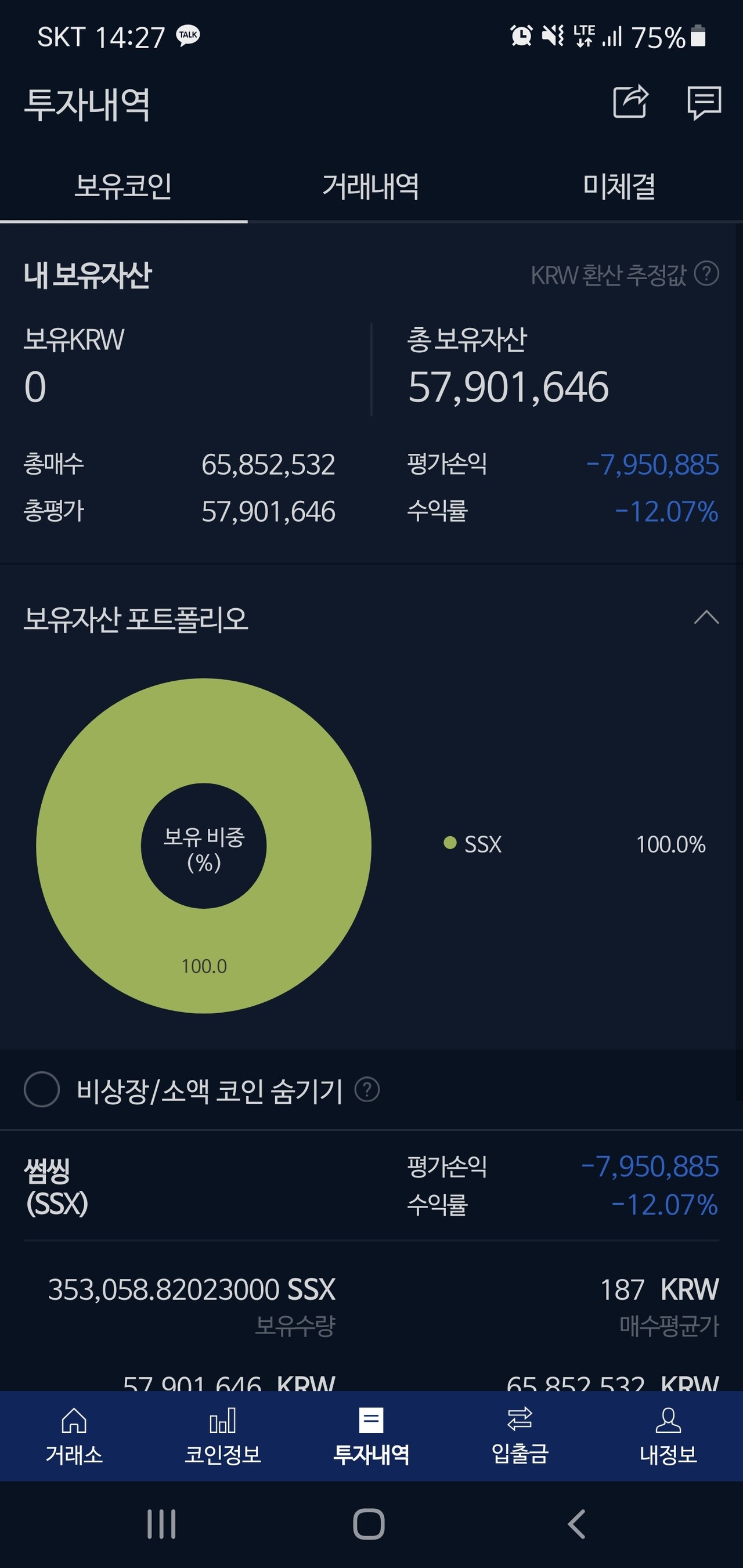 블라인드 | 암호화폐: 올해 전망에 대한 개인소견