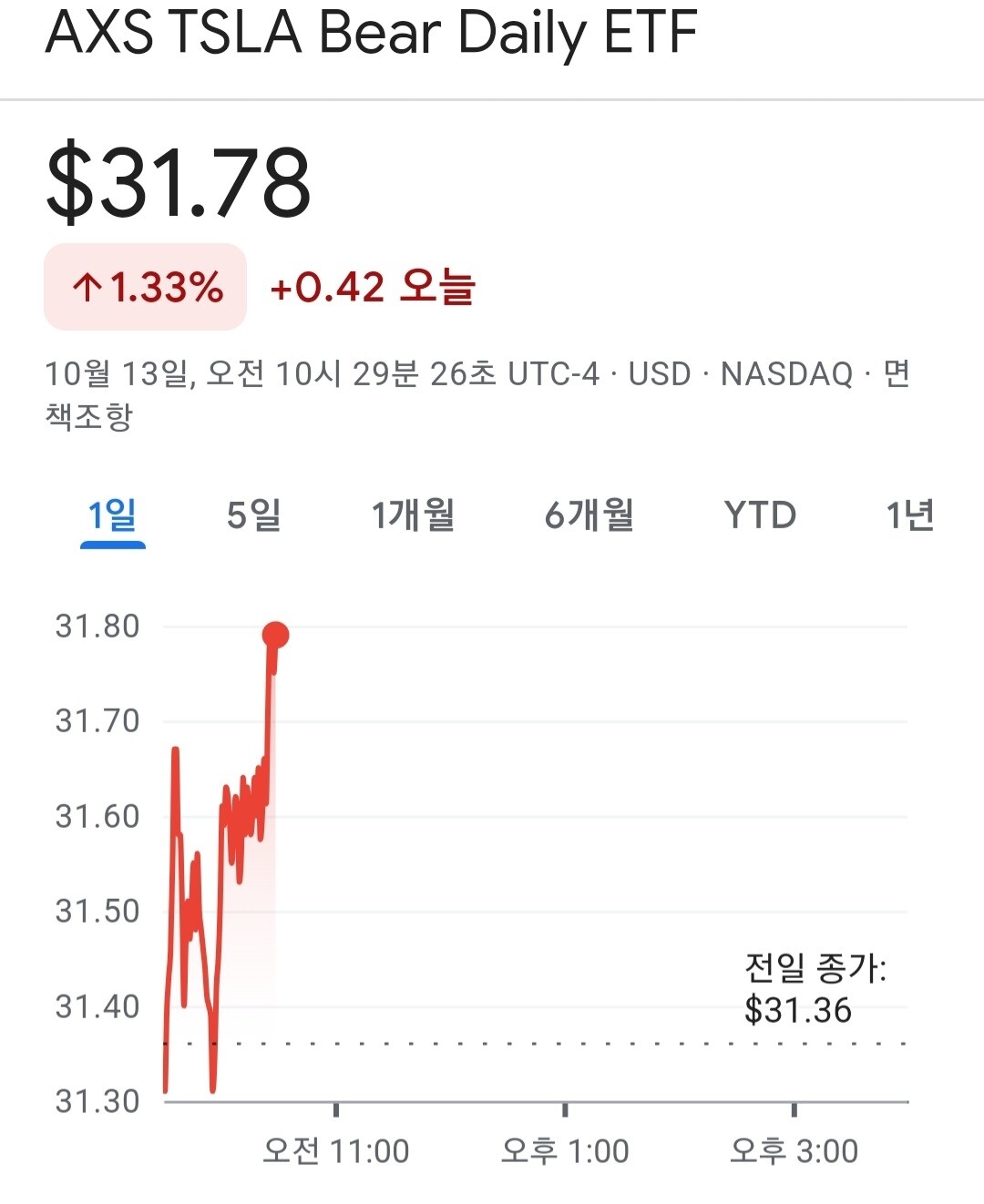블라인드 | 주식·투자: 테슬라 이거 머여?