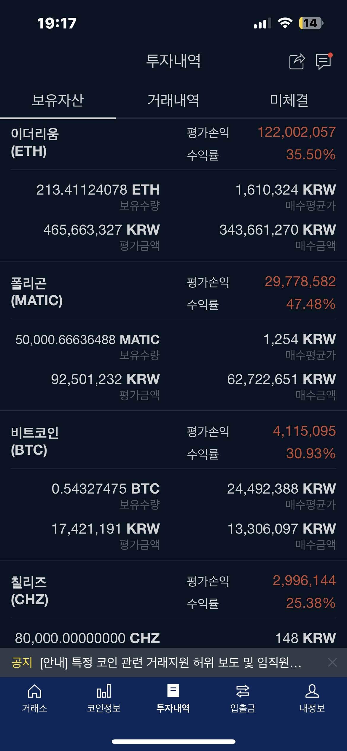 블라인드 | 암호화폐: 그냥 기다리면 돈버내….