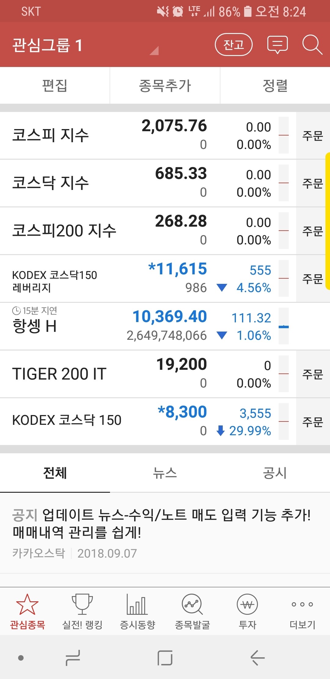 블라인드 | 주식·투자: 코스닥 150 상태 왜줘뤱