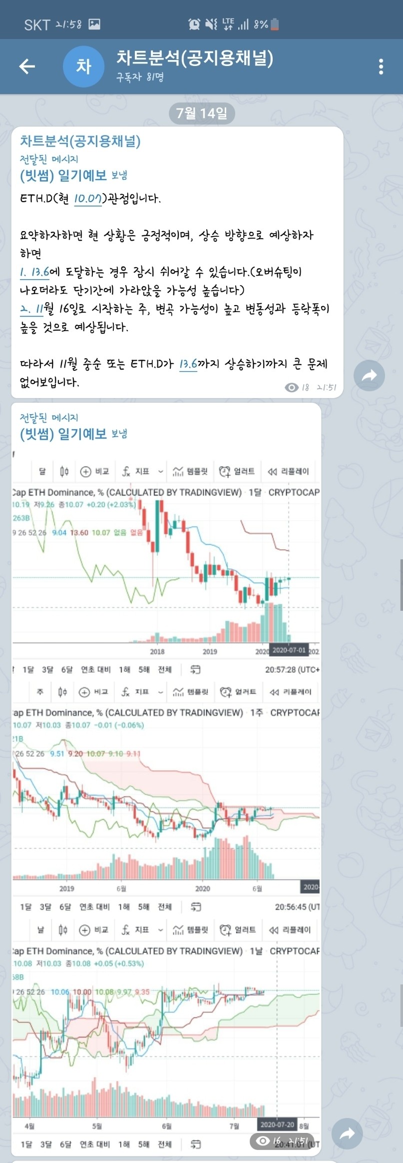 블라인드 | 암호화폐: [일기예보] 원픽, 이더리움 2