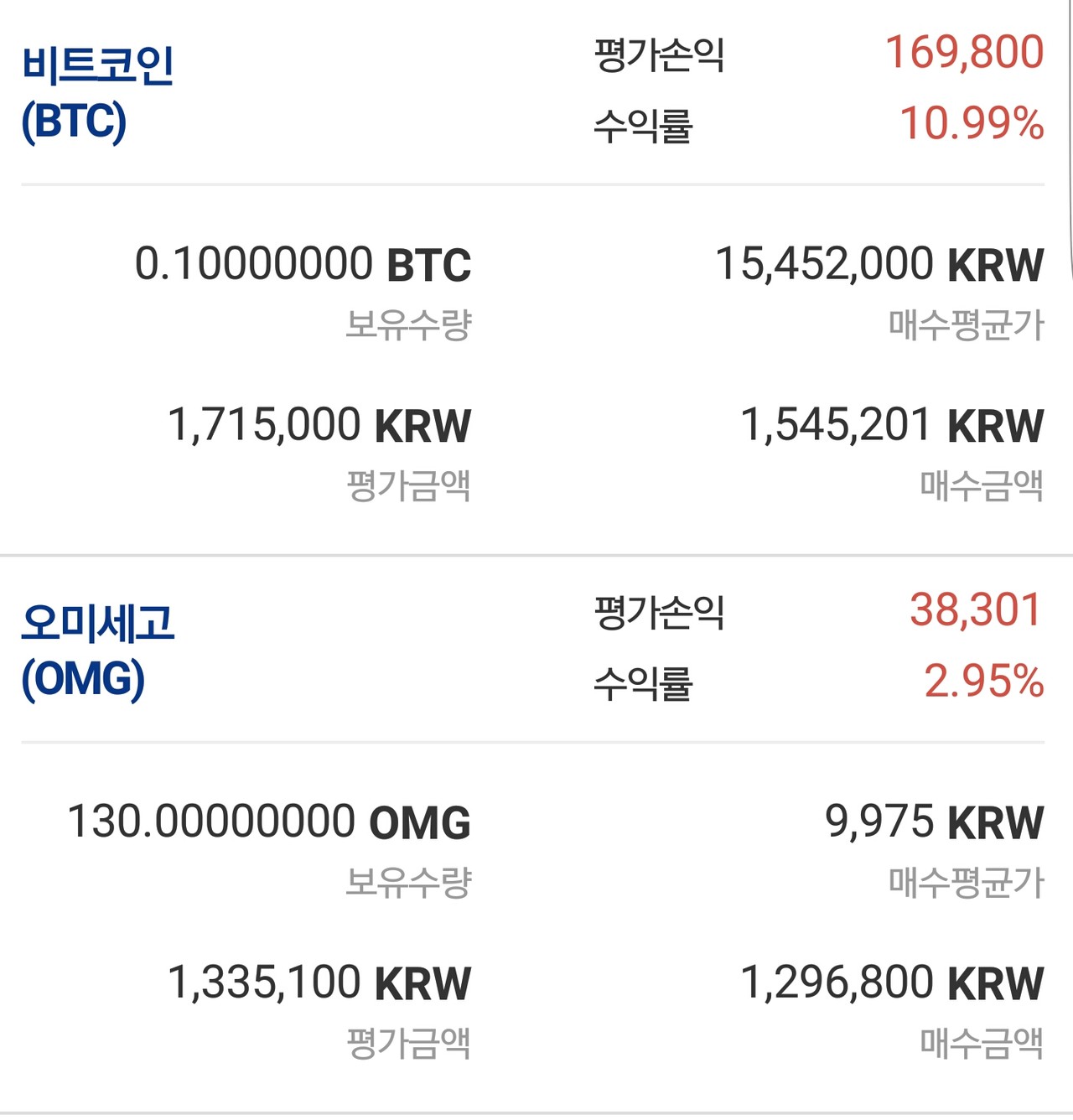 블라인드 | 암호화폐: 잘 줍고 갑니다