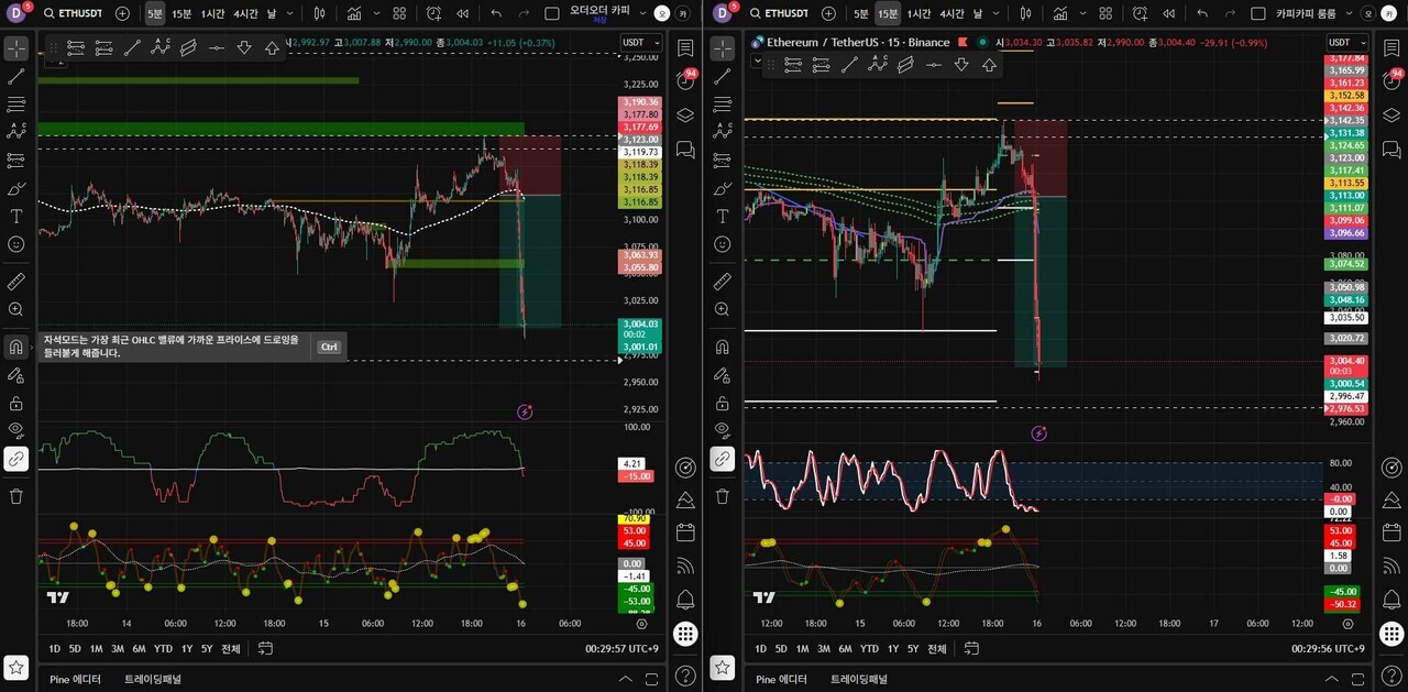 블라인드 | 암호화폐: 오랜만에 빔 지대로 먹었네유 ㅎㅎ