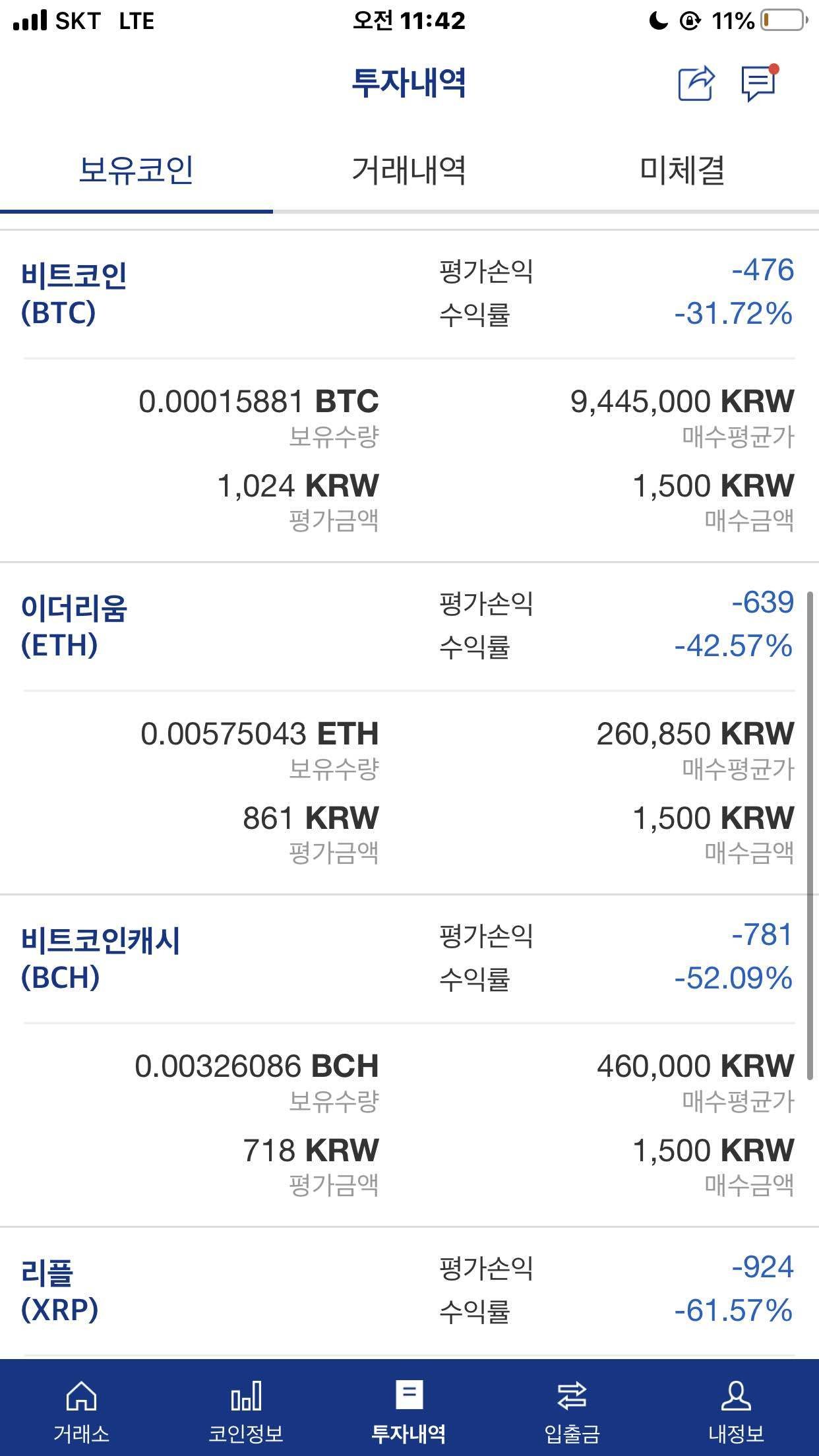 블라인드 | 암호화폐: 비트코인 하지마세요