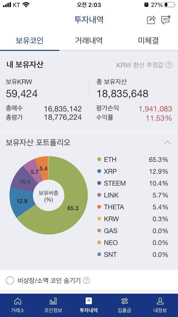 블라인드 | 암호화폐: 코린이 투자 일지 - 3개월차