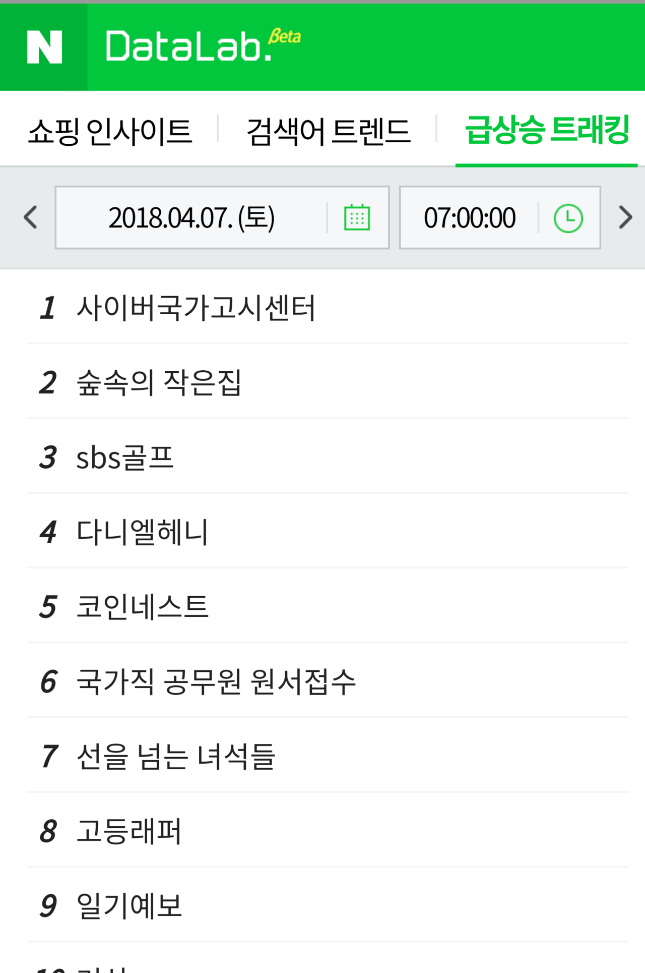 블라인드 | 주식·투자: 우리가 너무 늦게 일어났나 삼성증권검색어