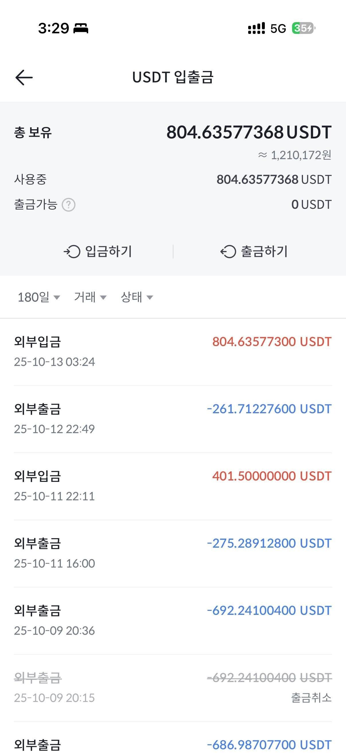 블라인드 | 경제·자산관리: 마지막 연휴 코인선물 냠냠