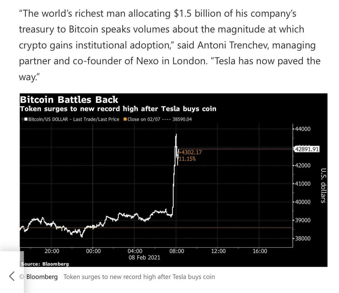 BREAKING: Tesla buys $1.5 Billion worth of Bitcoin