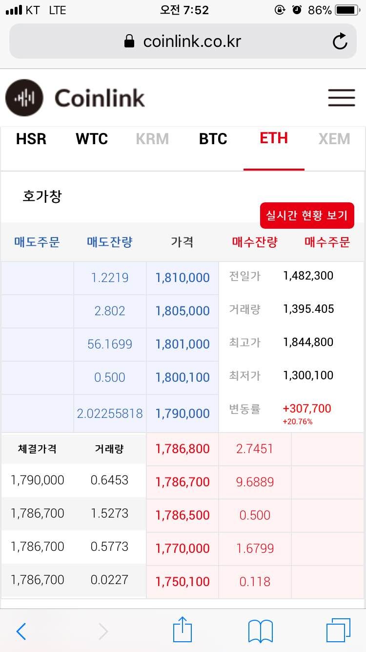 블라인드 | 암호화폐: 코알못인데 원래 거래소마다 가격이 달라??