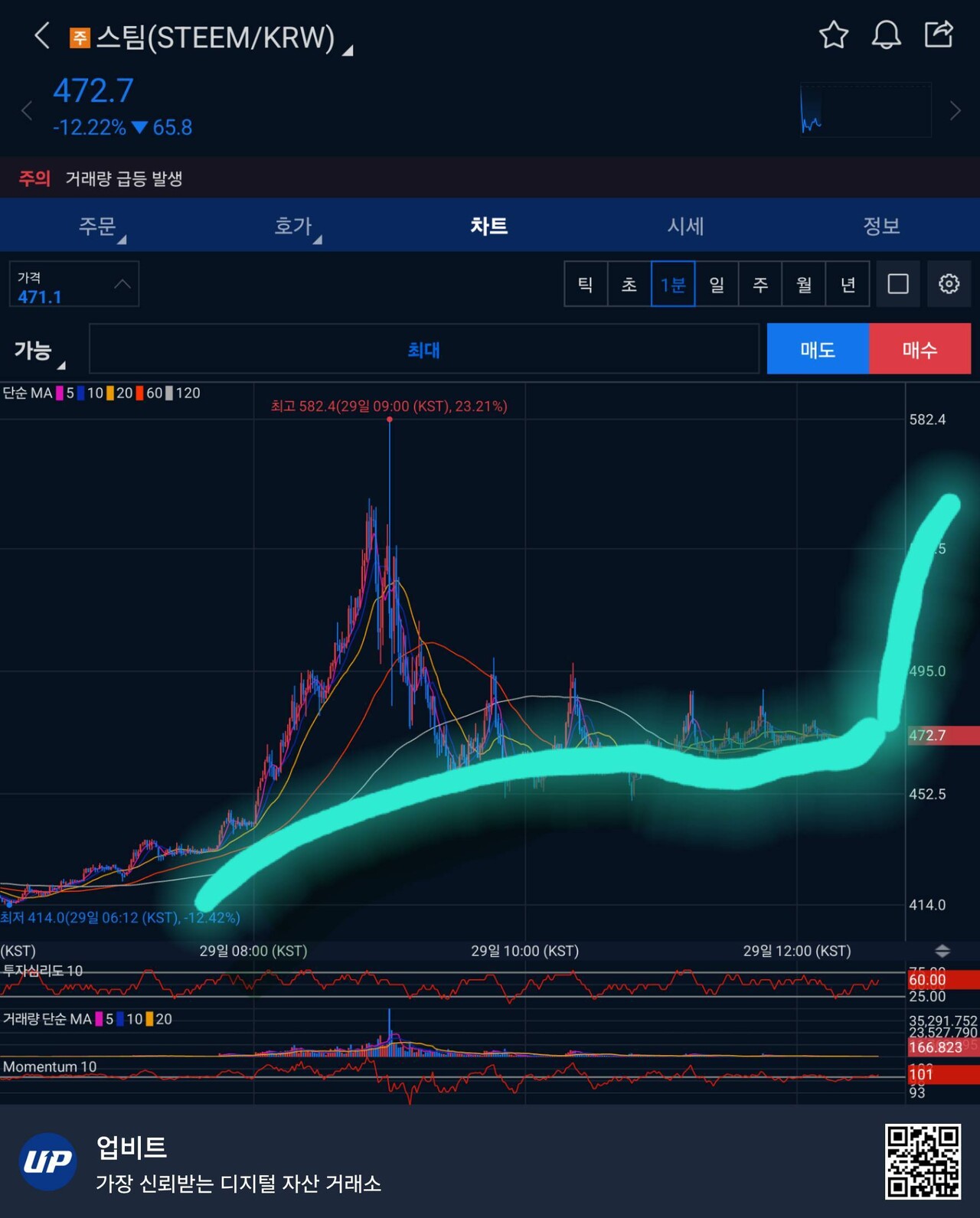 블라인드 | 암호화폐: 형들 스팀 어케봄..?