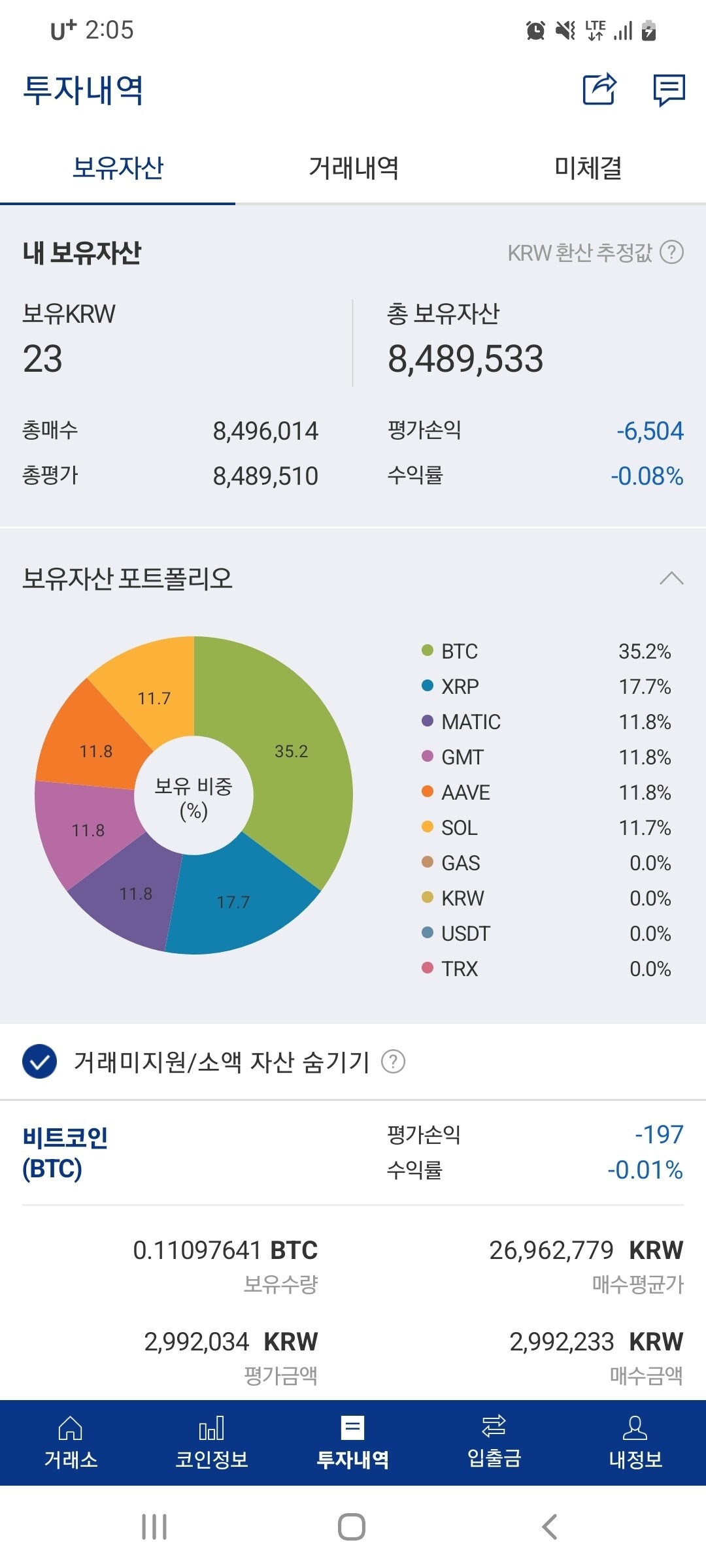 블라인드 | 암호화폐: 유부남 3년모은 용돈 코인 풀매수했어요