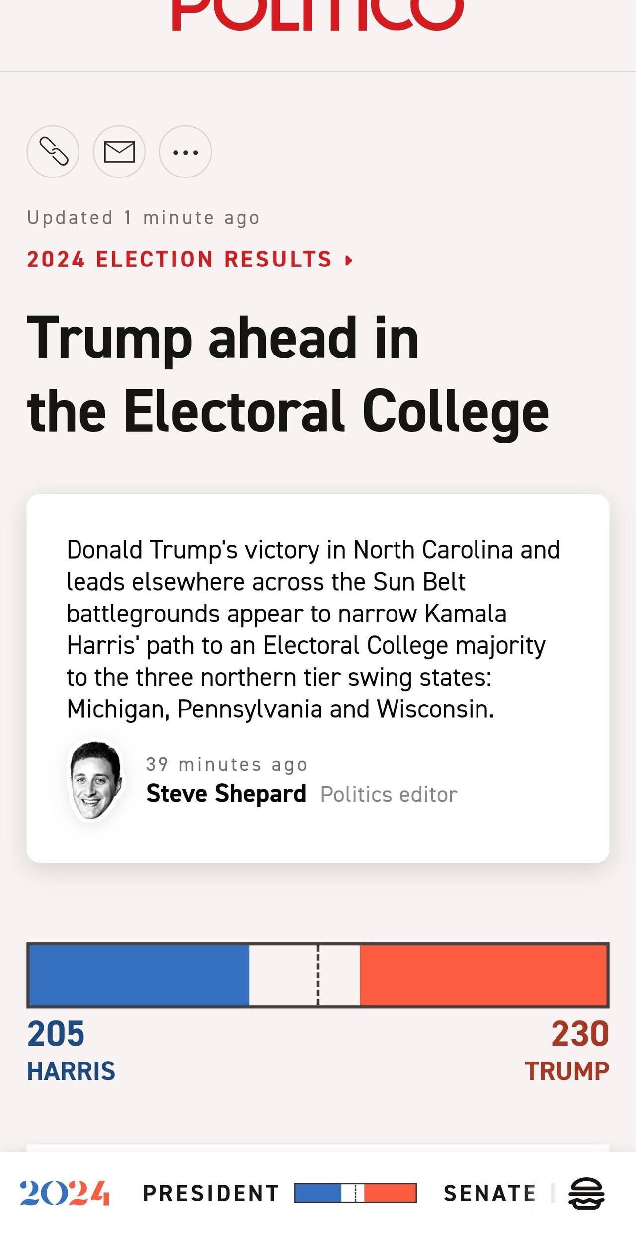 블라인드 | 암호화폐: 해리스 209 vs 트럼프 230