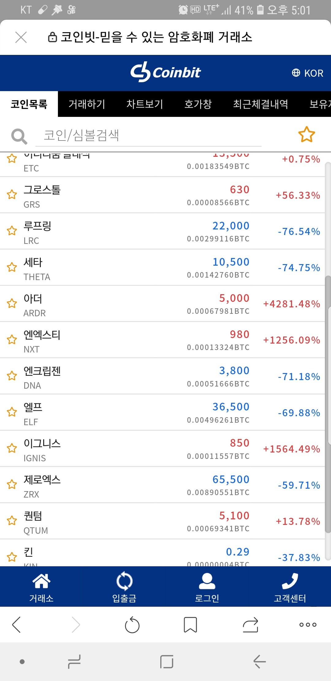 블라인드 | 암호화폐: 이래서 코인하나? 눈팅 부럽다 들어가있는 사람