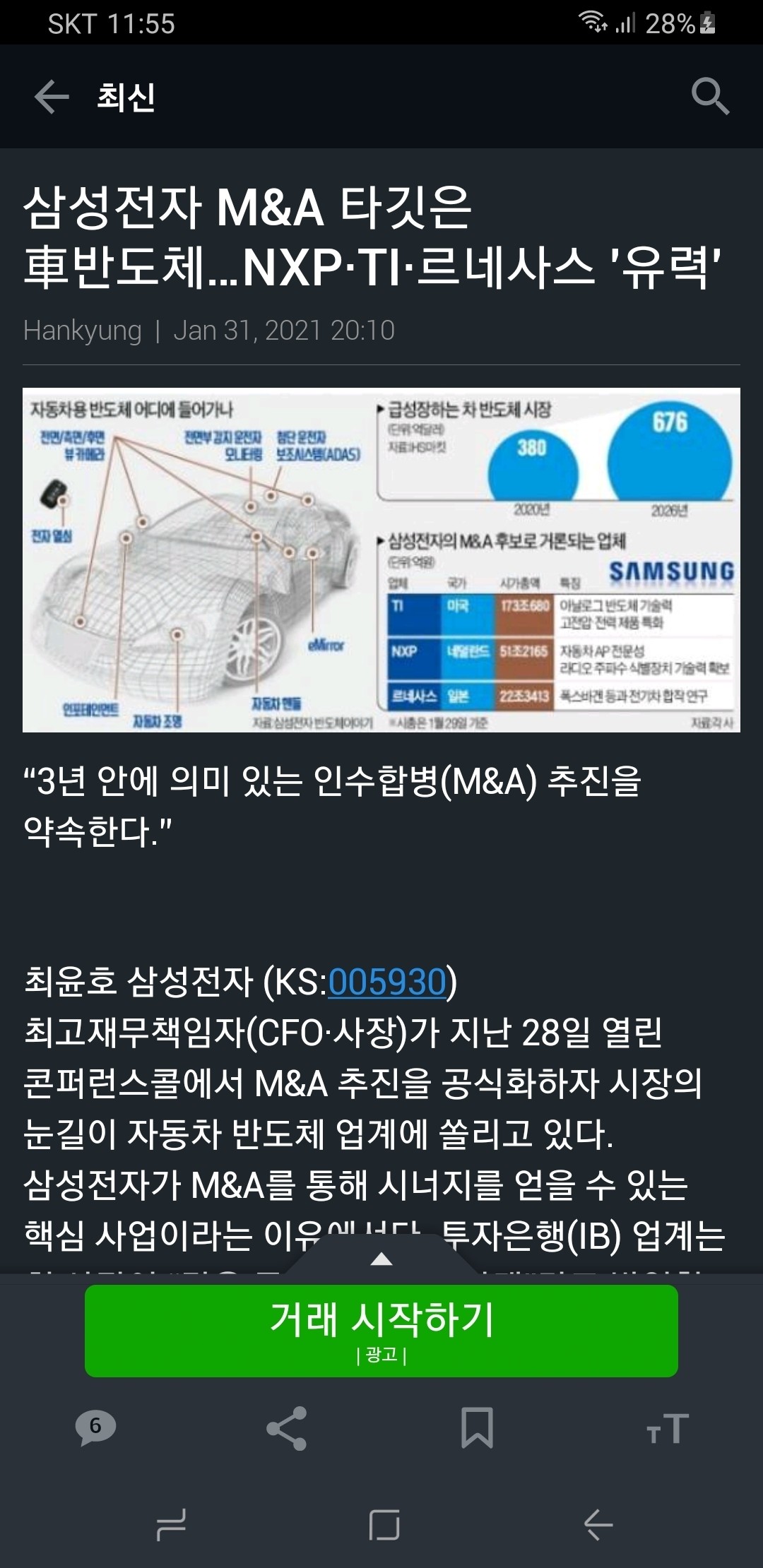 블라인드 | 주식·투자: NXPI 오르려나...?