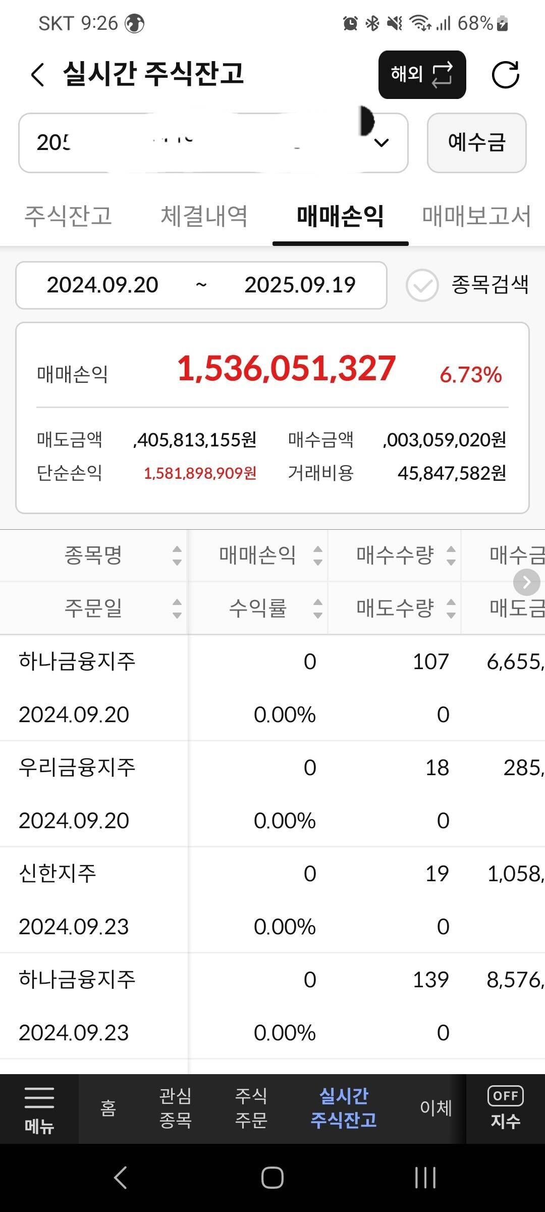블라인드 | 주식·투자: 주식투자가 어려우면서도 재미있는점