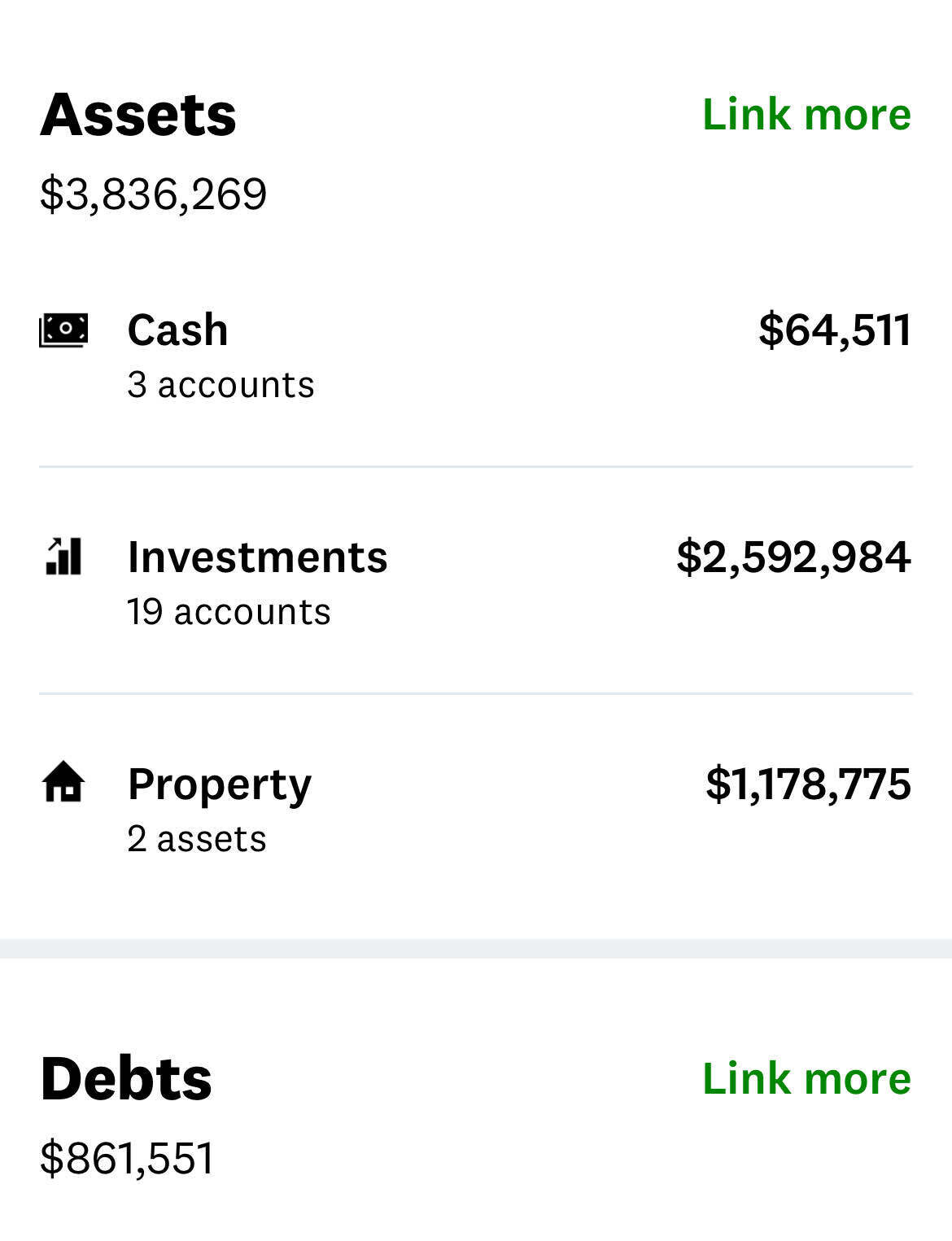 Rate my NW breakdown Personal Finance Blind