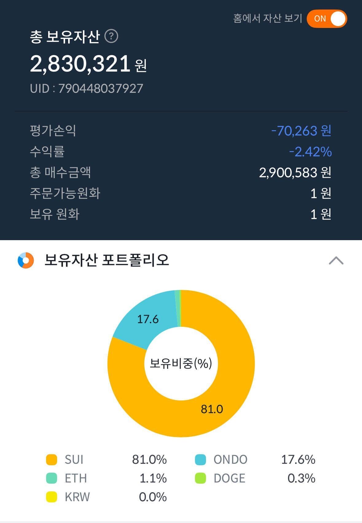 블라인드 | 암호화폐: 코인 한달차 코린이 근황