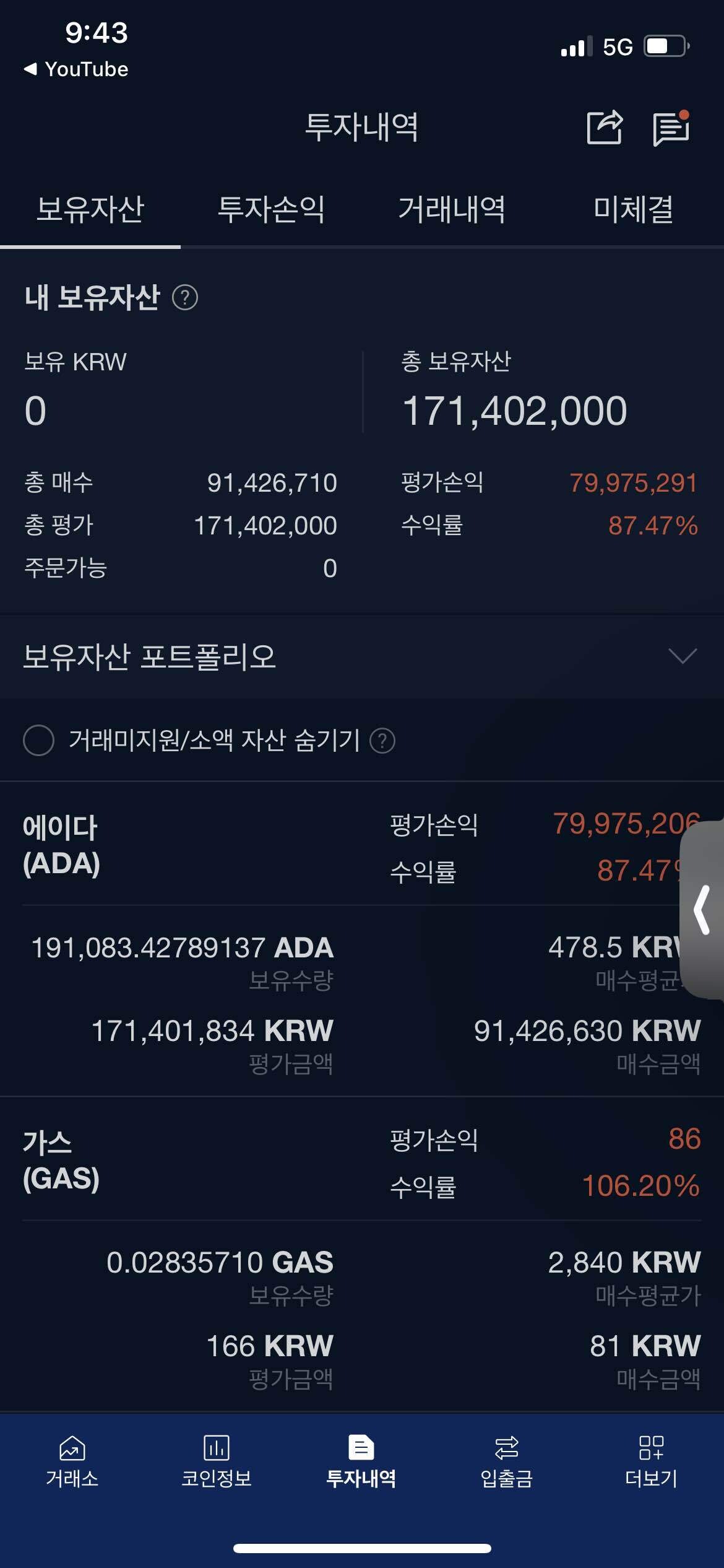 블라인드 | 암호화폐: 4년만에 본절..