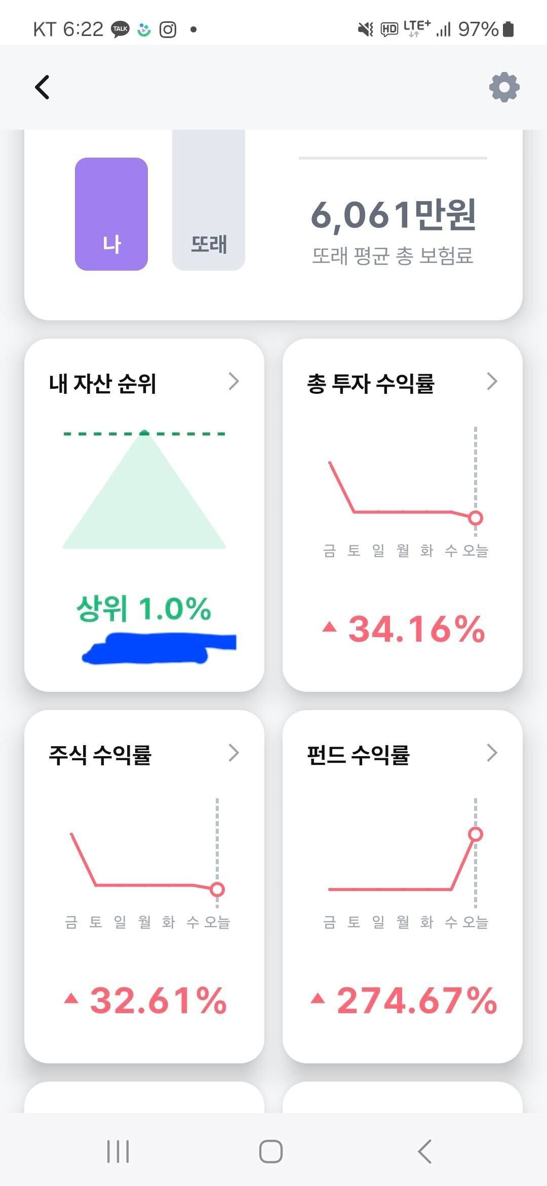 블라인드 | 경제·자산관리: 뱅크샐러드 자산순위 믿을만 해요?