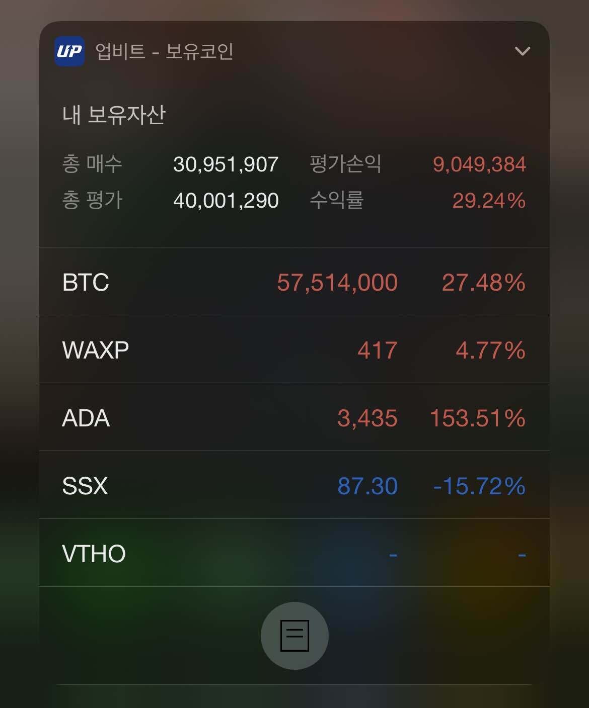 블라인드 | 암호화폐: 비트코인 에이다