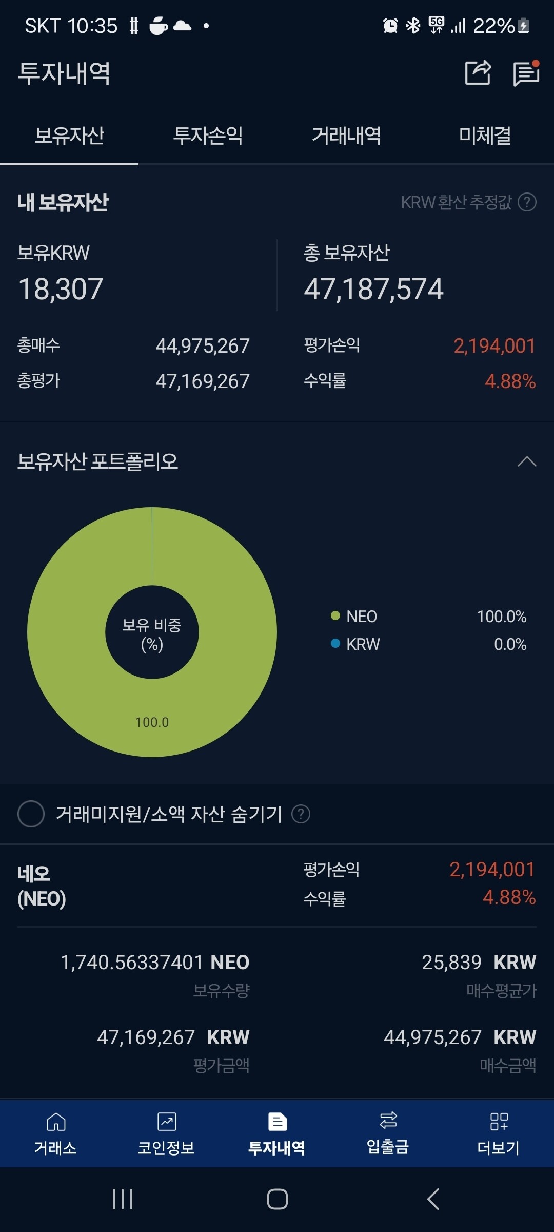 블라인드 | 암호화폐: 네오샀다.