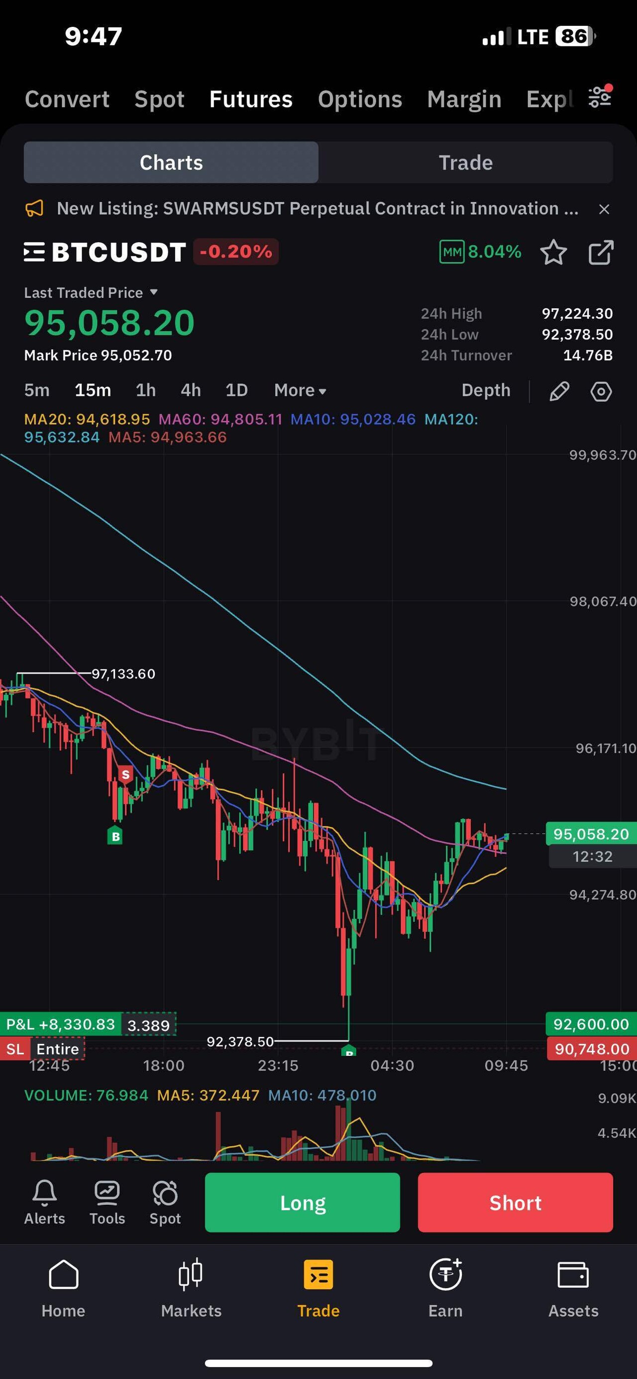블라인드 | 암호화폐: 요즘 매매 물이 올았네